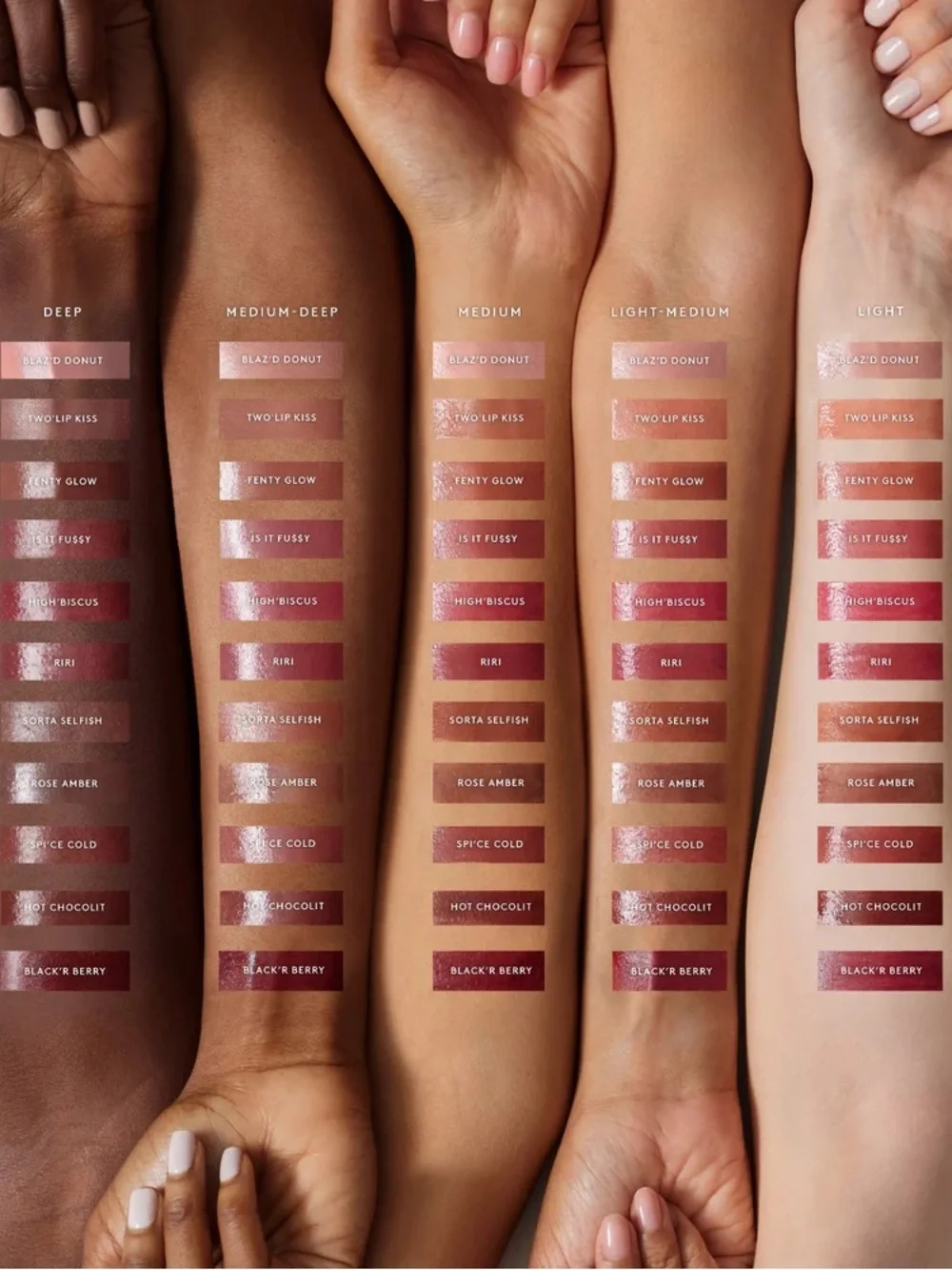 Fenty Beauty Gloss Bomb Stix Two'Lip Kiss